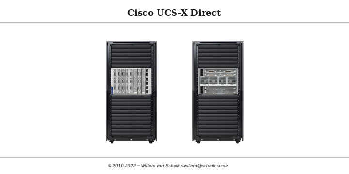 UCS-X Direct Layout